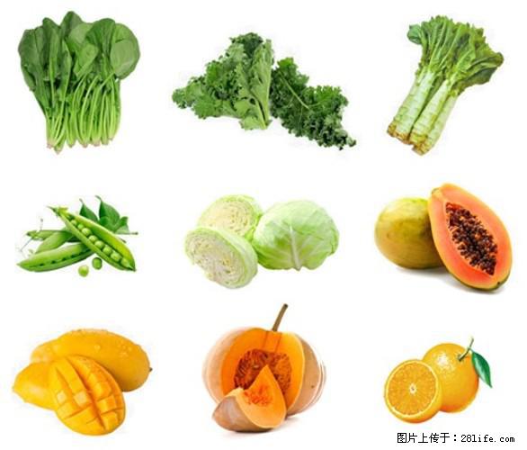 叶黄素有什么功效和作用 - 生活百科 - 盘锦生活社区 - 盘锦28生活网 pj.28life.com