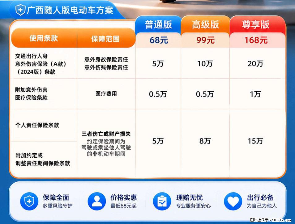 【骑行保障】安全骑行，保障随行！电动车专属保险上线啦！ - 盘锦生活资讯 - 盘锦28生活网 pj.28life.com